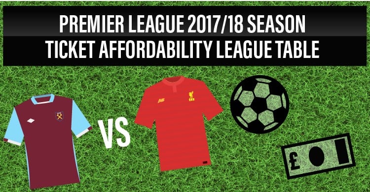 Premier League 2017/18 Season Ticket Affordability League Table teaser image