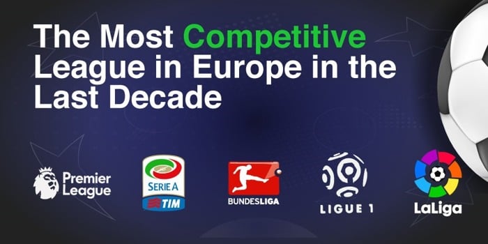 The Most Competitive of the Top 5 European Leagues in the Last Decade teaser image